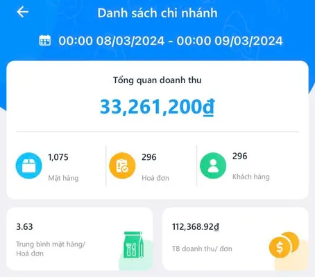 🎯 Kết quả thực chiến