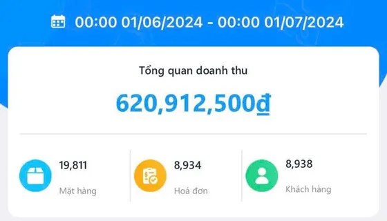 📈 Doanh thu đối tác Food Apps
