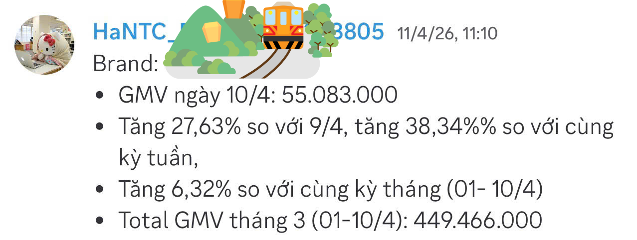 Kết quả Food Apps 2